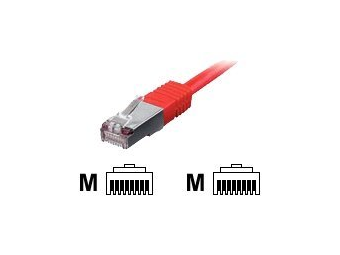 Equip Patch-Kabel - RJ-45 (M) zu RJ-45 (M)