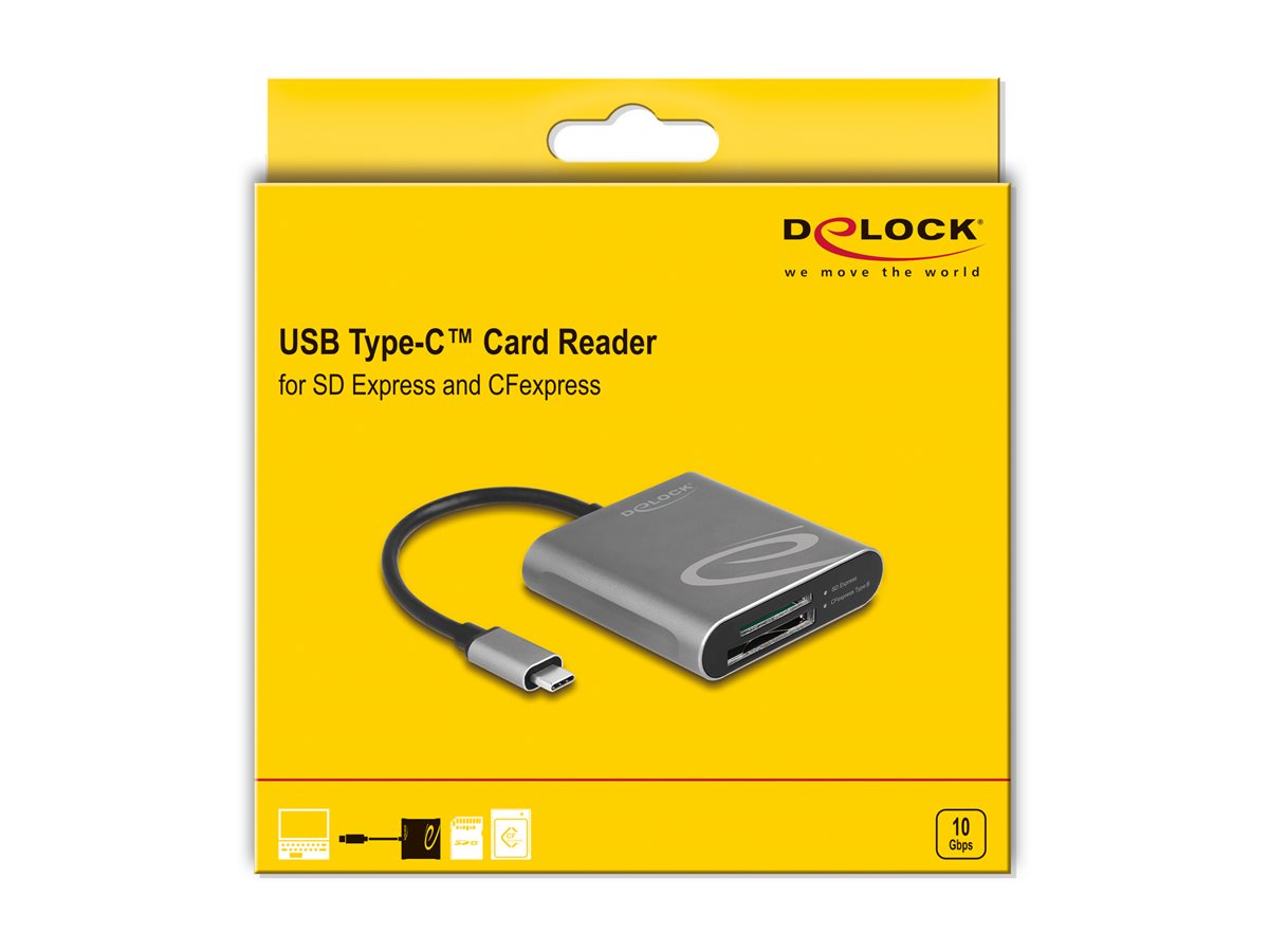 Delock Kartenleser (SD Express, CFexpress 2.0 Type B, SDHC UHS-I, SDHC UHS-II, SDXC, SDXC UHS-I, SDXC UHS-II, SDHC)