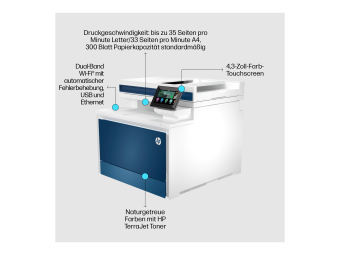 HP Color LaserJet Pro MFP 4302dw - Multifunktionsdrucker - Farbe - Laser - Legal (216 x 356 mm)