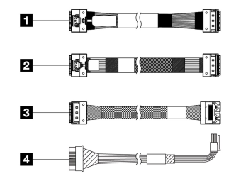 Lenovo Speicherkabelkit - für 25 Chassis