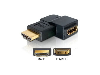 Delock HDMI-Adapter - HDMI männlich zu HDMI weiblich