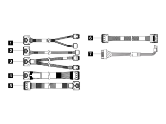 Lenovo Speicherkabelkit - für 2,5" Chassis