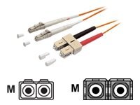 EFB Elektronik EFB-Elektronik ECOFIBER - Netzwerkkabel - LC Multi-Mode (M)
