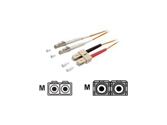 EFB Elektronik EFB-Elektronik ECOFIBER - Netzwerkkabel - LC Multi-Mode (M)