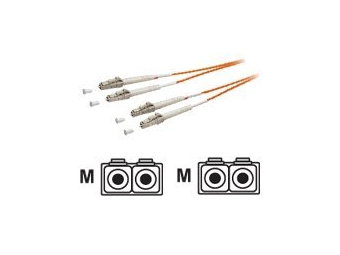 EFB Elektronik EFB-Elektronik ECOFIBER - Netzwerkkabel - LC Multi-Mode (M)
