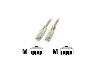 EFB Elektronik EFB-Elektronik ECOLAN - Patch-Kabel - RJ-45 (M)