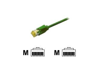 EFB Elektronik EFB-Elektronik ECOLAN DRAKA UC900 Hirose TM31 - Patch-Kabel - RJ-45 (M)