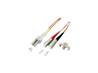 EFB Elektronik EFB-Elektronik ECOFIBER - Netzwerkkabel - LC Multi-Mode (M)