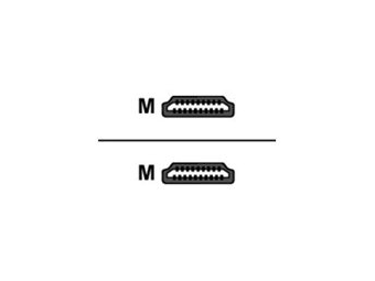 Delock High Speed HDMI with Ethernet - HDMI-Kabel