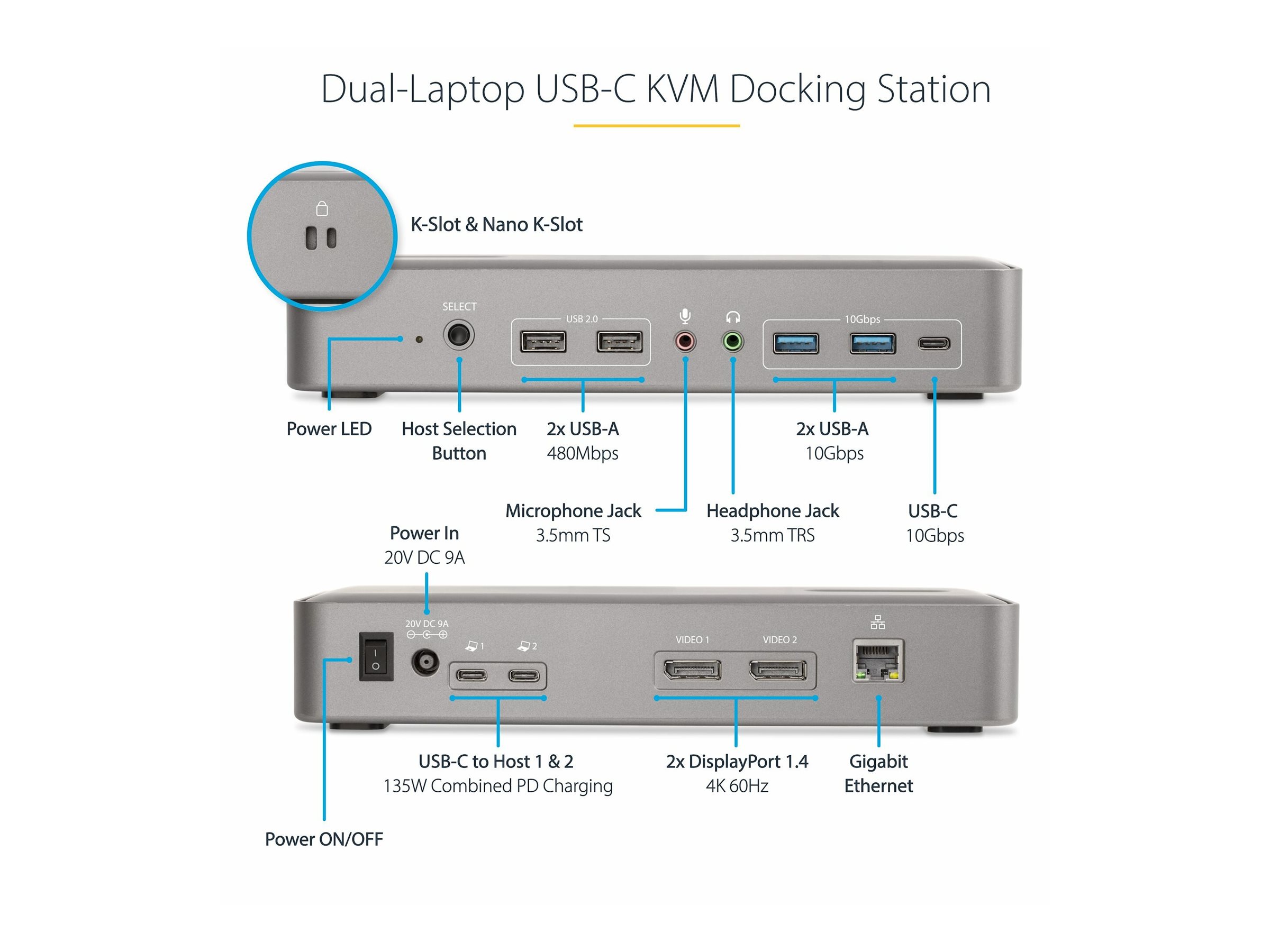 StarTech.com Dual-Laptop USB-C KVM Docking Station, Dual Monitor 4K 60Hz DisplayPort Dock, 5-Port USB Hub, GbE, 90W45W Power Delivery to Two Laptops, WindowsMac, 2-Host KVM Dock