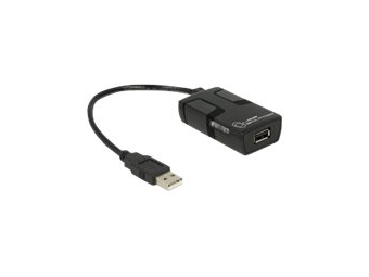 Delock USB Isolator with 5 KV Isolation - Überspannungsisolator