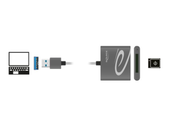 Delock Kartenleser (XQD XQD 2.0) - USB 3.0