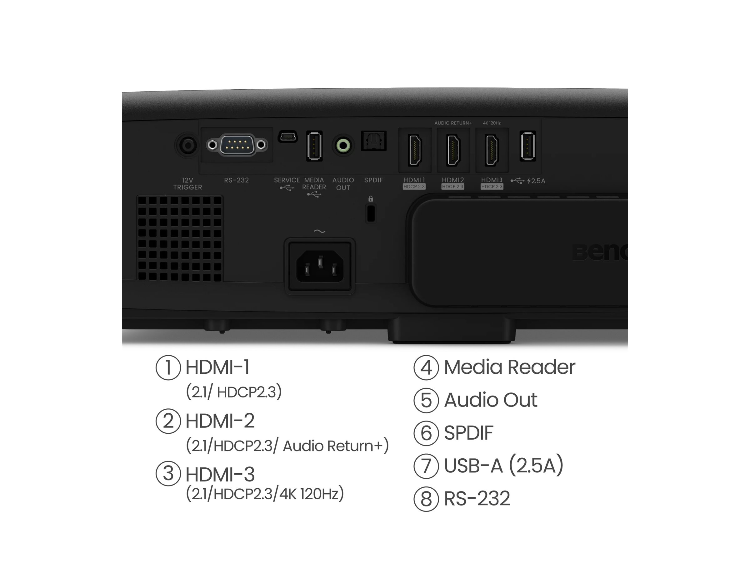 BenQ W4100i - DLP-Projektor - 4 LED - 3D - 3200 ANSI-Lumen