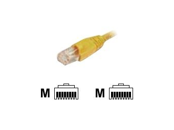 EFB Elektronik EFB-Elektronik ECOLAN - Patch-Kabel - RJ-45 (M)