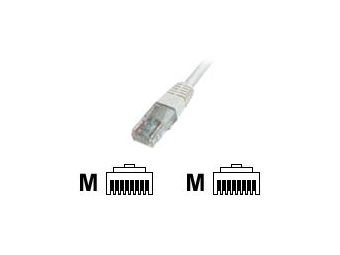 DIGITUS Premium - Patch-Kabel - RJ-45 (M) zu RJ-45 (M)