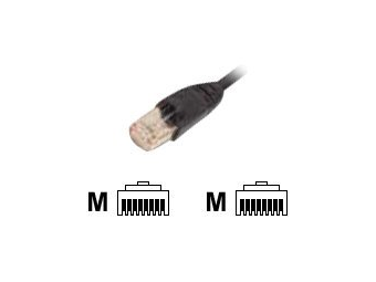 EFB Elektronik EFB-Elektronik ECOLAN - Patch-Kabel - RJ-45 (M)
