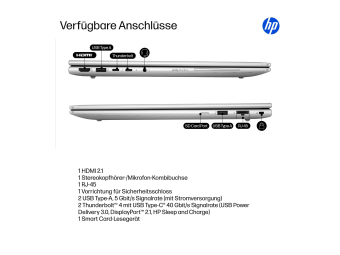 HP EliteBook 6 G1i Notebook AI - 177-Grad Scharnierdesign - Intel Core Ultra 7 255U  2 GHz - Win 11 Pro - Intel Graphics - 16 GB RAM - 512 GB SSD NVMe - 40.6 cm (16")