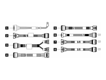 Lenovo Speicherkabelkit - für 2,5" Chassis