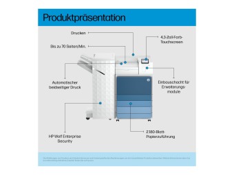 HP LaserJet Enterprise 8501x+ - Drucker - sw