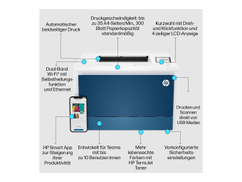 HP Color LaserJet Pro 4202dw - Drucker - Farbe - Duplex - Laser - A4Legal - 600 x 600 dpi - bis zu 35 SeitenMin. (einfarbig)