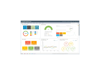 HPE Intelligent Management Center Intelligent Analysis Reporter