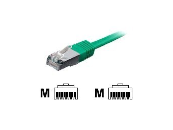 Equip Patch-Kabel - RJ-45 (M) zu RJ-45 (M)
