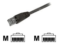 EFB Elektronik EFB-Elektronik ECOLAN - Patch-Kabel - RJ-45 (M)