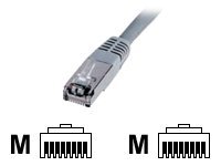 DIGITUS CAT 5e SFUTP Patchkabel