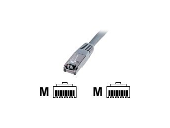 DIGITUS Premium - Patch-Kabel - RJ-45 (M) zu RJ-45 (M)