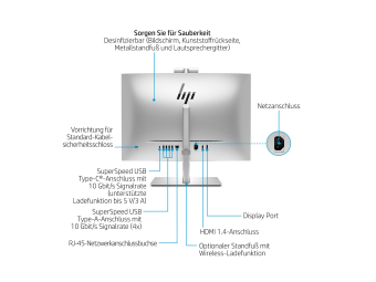HP EliteOne 870 G9 - All-in-One (Komplettlösung) - Core i5 i5-14500  2.6 GHz - vPro - RAM 16 GB - SSD 512 GB - NVMe - UHD Graphics 770 - 1GbE, Wi-Fi 6E, Bluetooth 5.3 - WLAN 802.11abgnacax (Wi-Fi 6E)