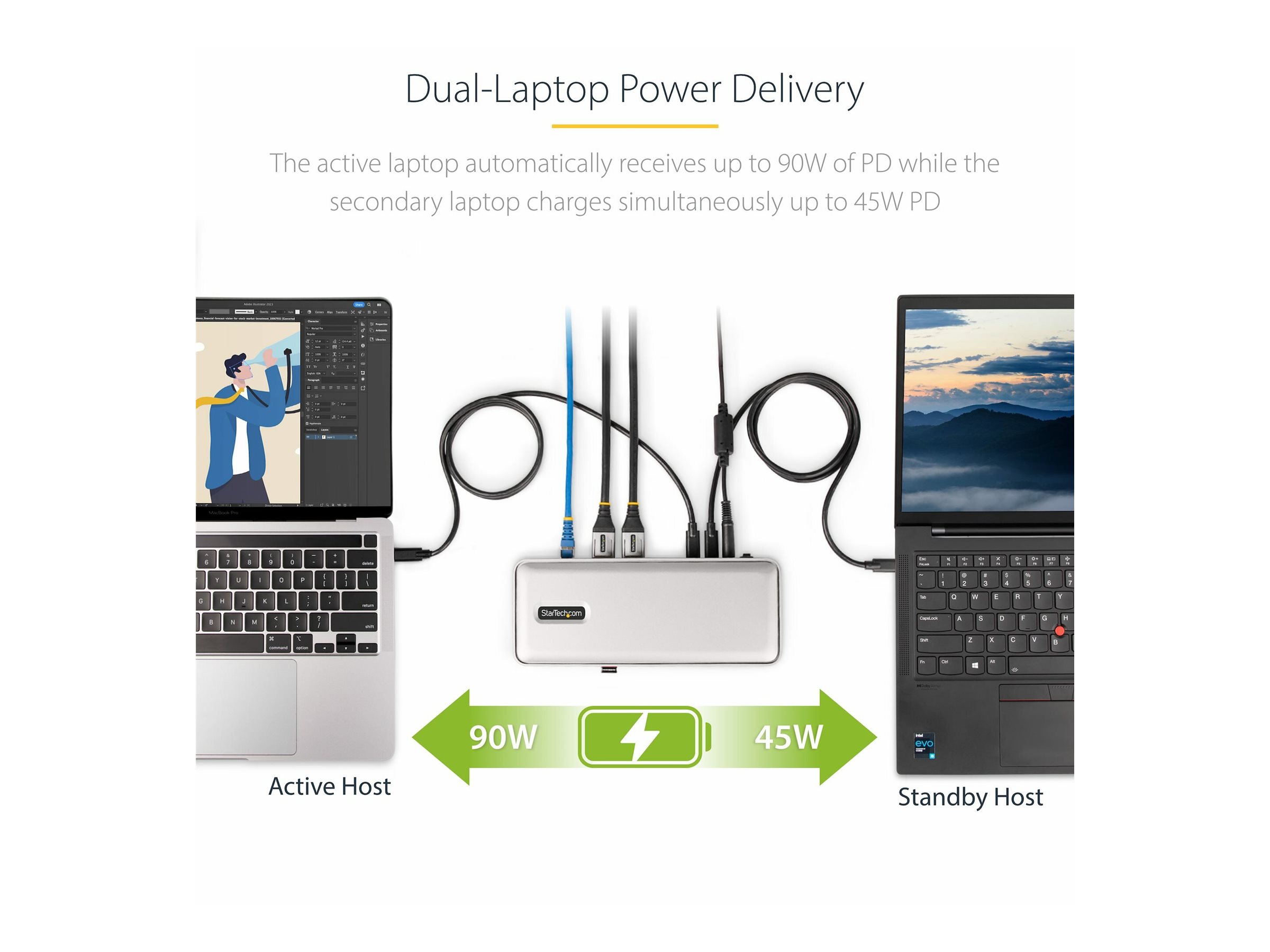 StarTech.com Dual-Laptop USB-C KVM Docking Station, Dual Monitor 4K 60Hz DisplayPort Dock, 5-Port USB Hub, GbE, 90W45W Power Delivery to Two Laptops, WindowsMac, 2-Host KVM Dock