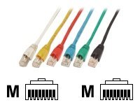 EFB-Elektronik ECOLAN - Patch-Kabel - RJ-45 (M)