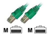 EFB Elektronik EFB-Elektronik ECOLAN - Patch-Kabel - RJ-45 (M)