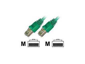 EFB Elektronik EFB-Elektronik ECOLAN - Patch-Kabel - RJ-45 (M)