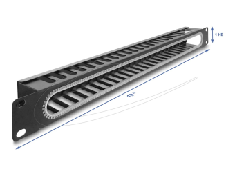 Delock Cable routing panel - Schwarz, RAL 9005 - 1U - 48.3 cm (19")