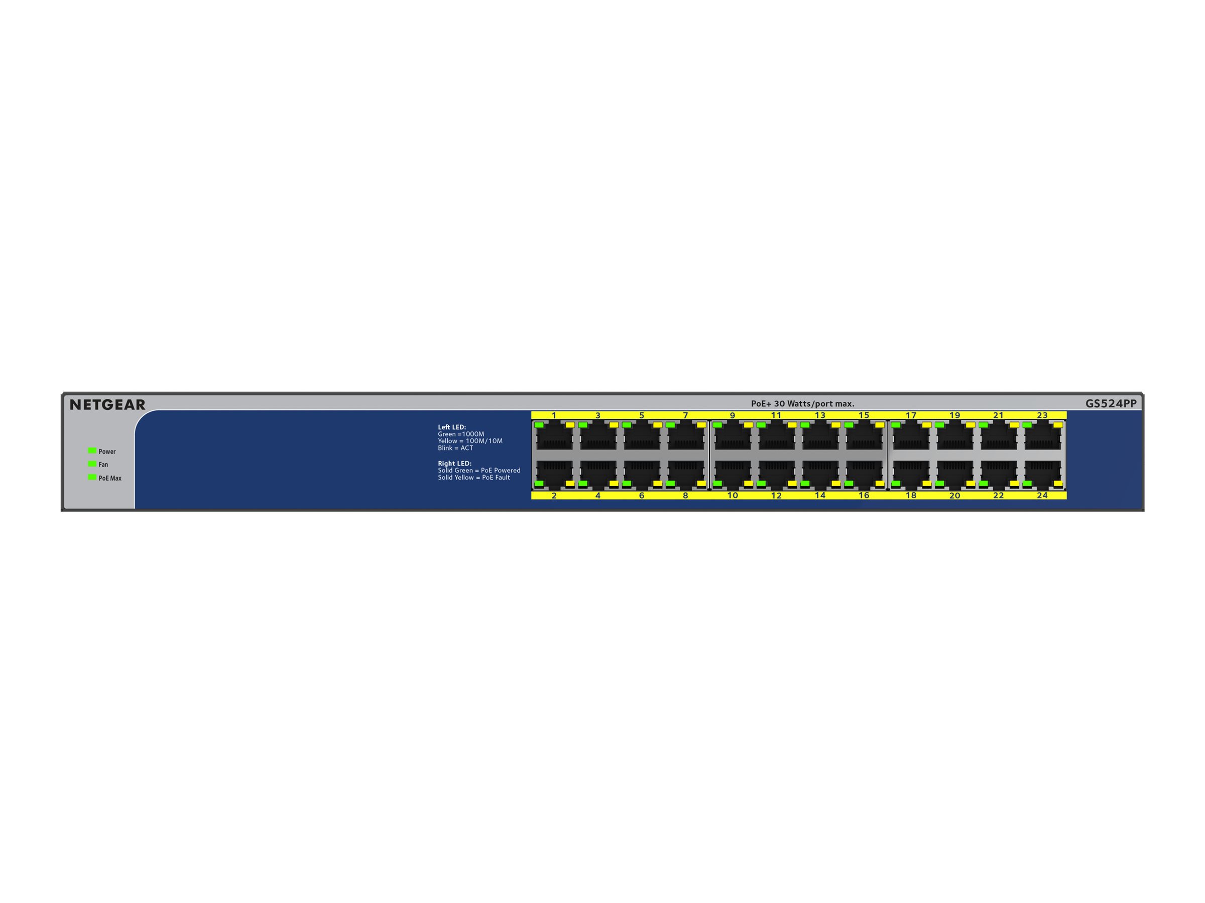 Netgear GS524PP - Switch - unmanaged - 24 x 101001000 (PoE+)