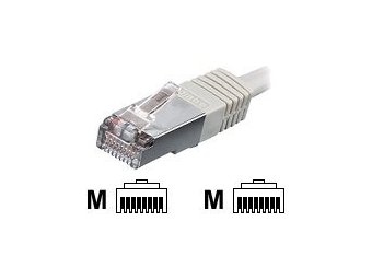 Equip Patch-Kabel - RJ-45 (M) zu RJ-45 (M)