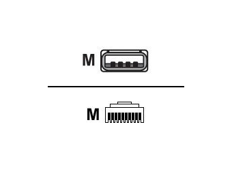 Zebra USB-Kabel - USB (M) bis RJ-45 (10-polig) (M)