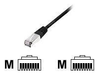 Equip Patch-Kabel - RJ-45 (M) zu RJ-45 (M)