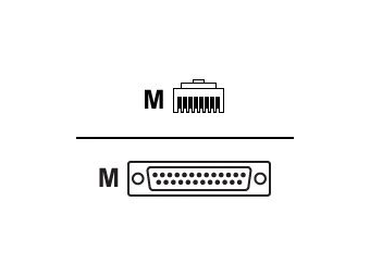 Cisco Auxiliary Cable - Kabel seriell - RJ-45 (M)