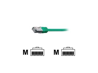 Equip Patch-Kabel - RJ-45 (M) zu RJ-45 (M)