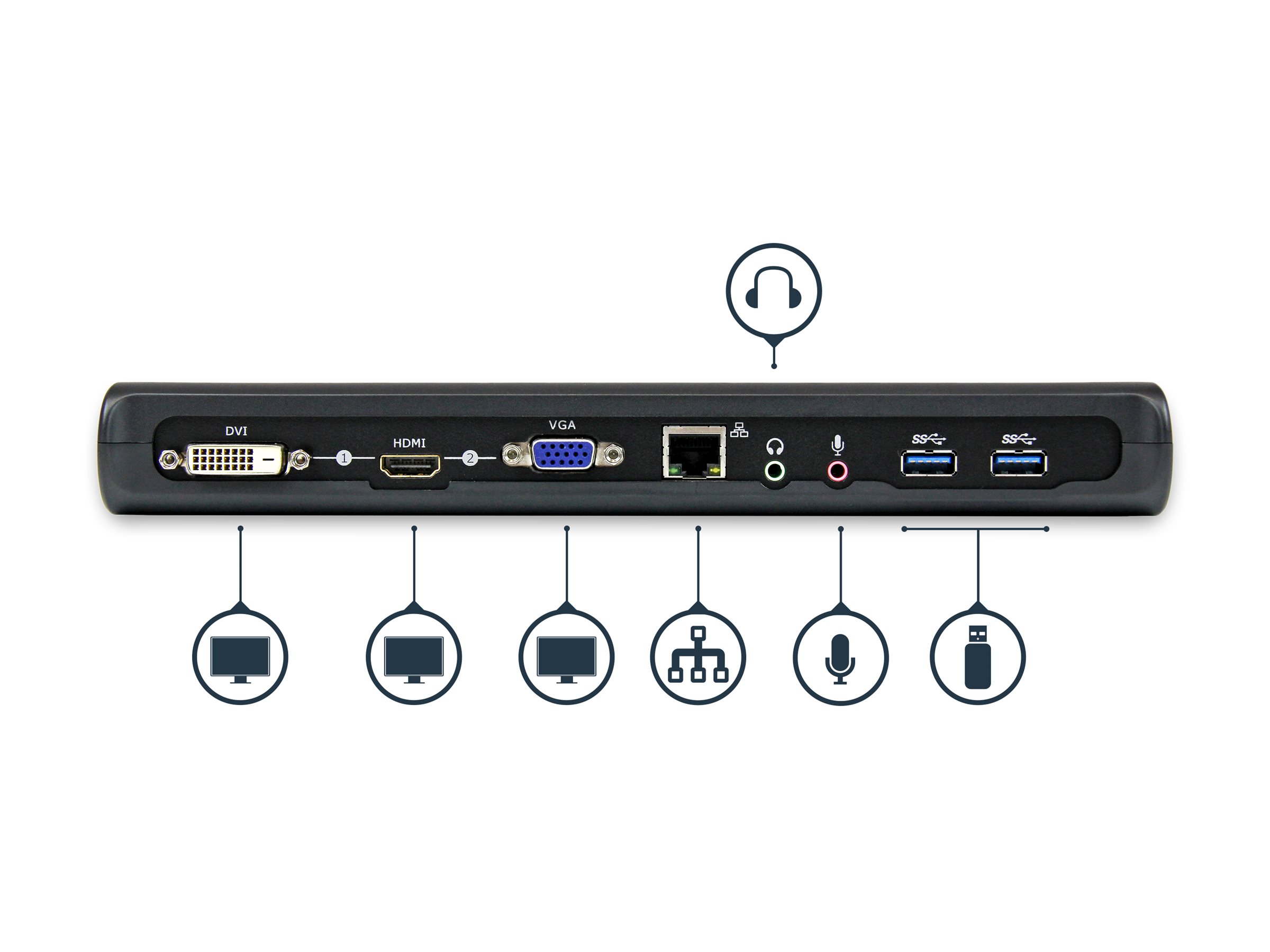 StarTech.com USB3SDOCKHDV USB Dockingstation, USB 3.0, dual Monitor, HDMI&reg & DVI VGA, RJ45 Ethernet Port, kompatibel mit WindowsmacOS (USB3SDOCKHDV)