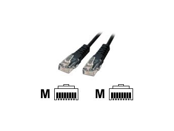 EFB Elektronik EFB-Elektronik - ISDN-Kabel - RJ-45 (M) zu RJ-45 (M)
