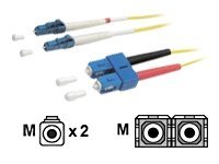 EFB Elektronik EFB-Elektronik - Netzwerkkabel - LC Single-Modus (M)