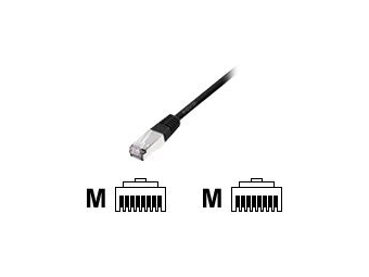 Equip Patch-Kabel - RJ-45 (M) zu RJ-45 (M)
