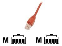 EFB Elektronik EFB-Elektronik ECOLAN - Patch-Kabel - RJ-45 (M)