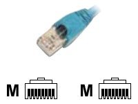 EFB Elektronik EFB-Elektronik ECOLAN - Patch-Kabel - RJ-45 (M)
