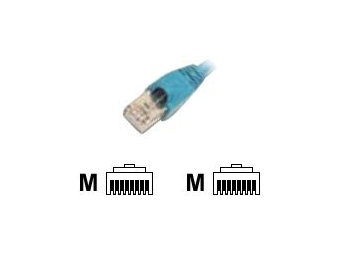 EFB Elektronik EFB-Elektronik ECOLAN - Patch-Kabel - RJ-45 (M)
