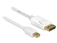 Delock DisplayPort-Kabel - DisplayPort (M)